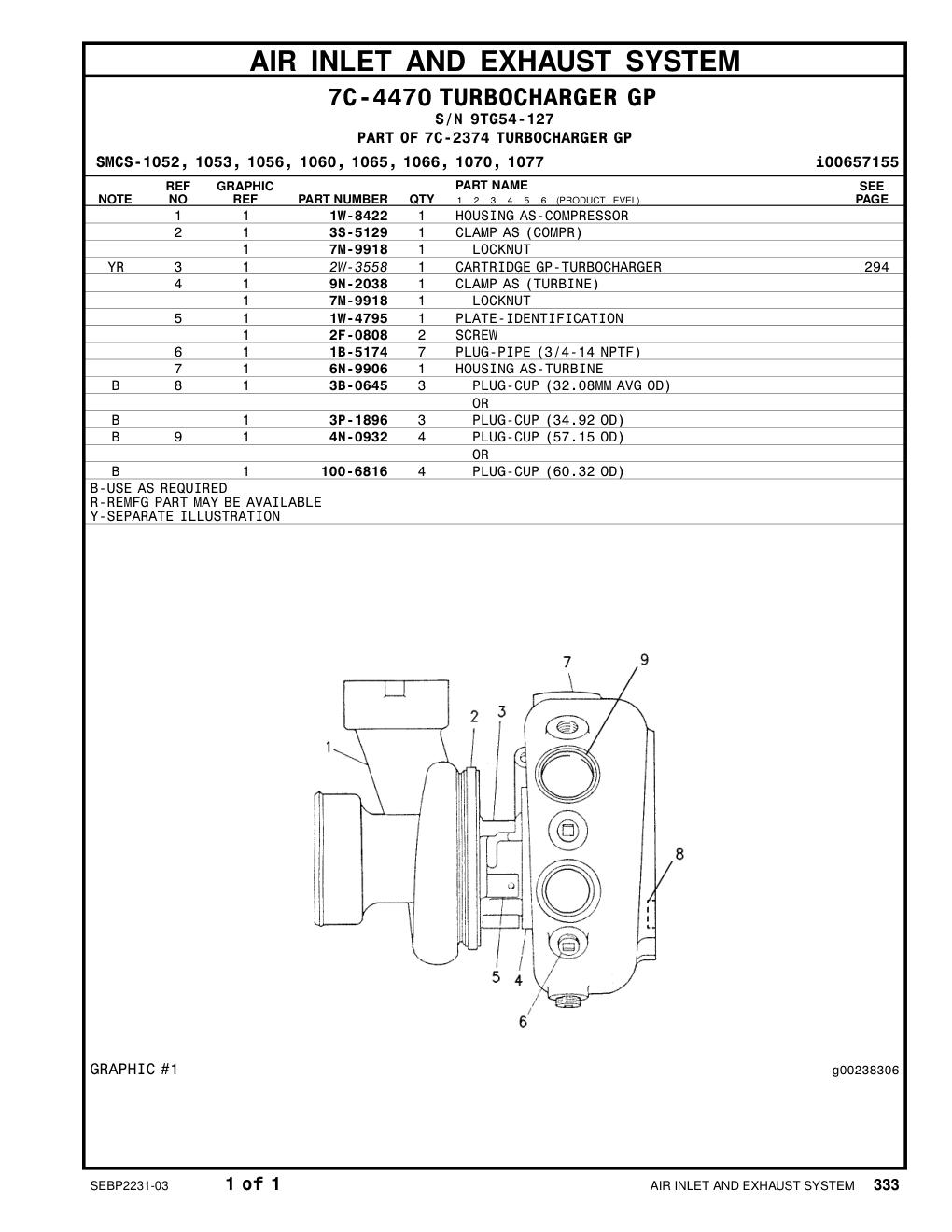 diagram 10