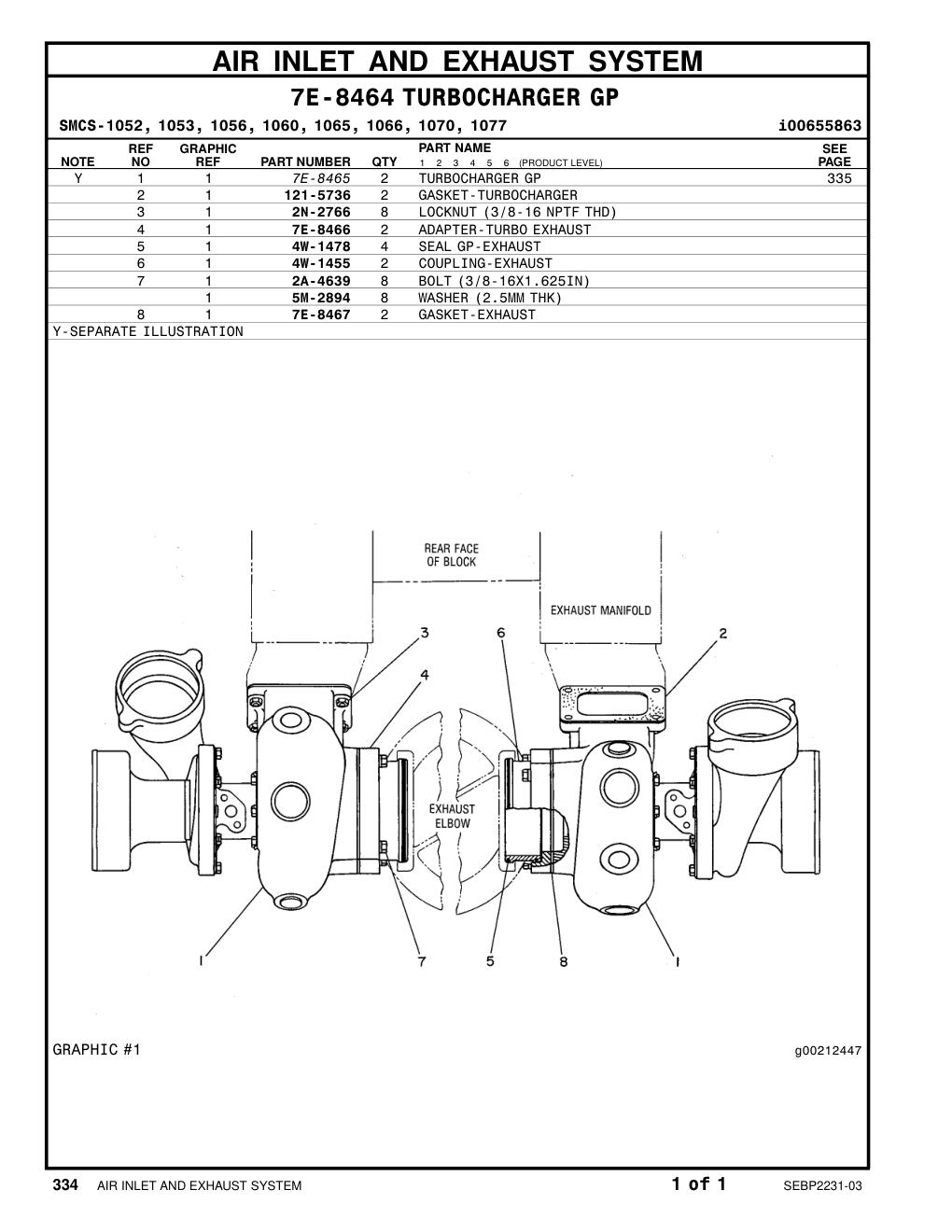 diagram 8