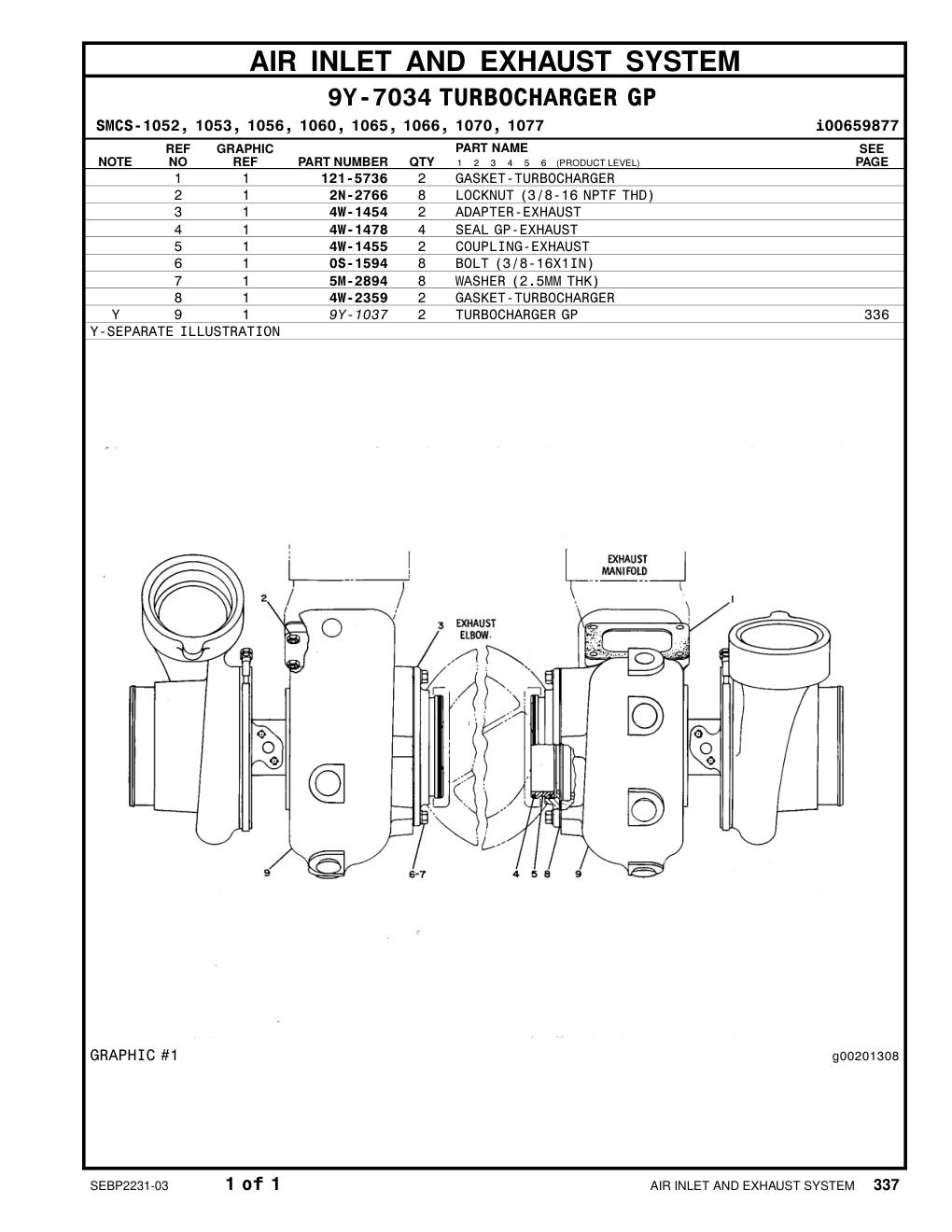 diagram 8