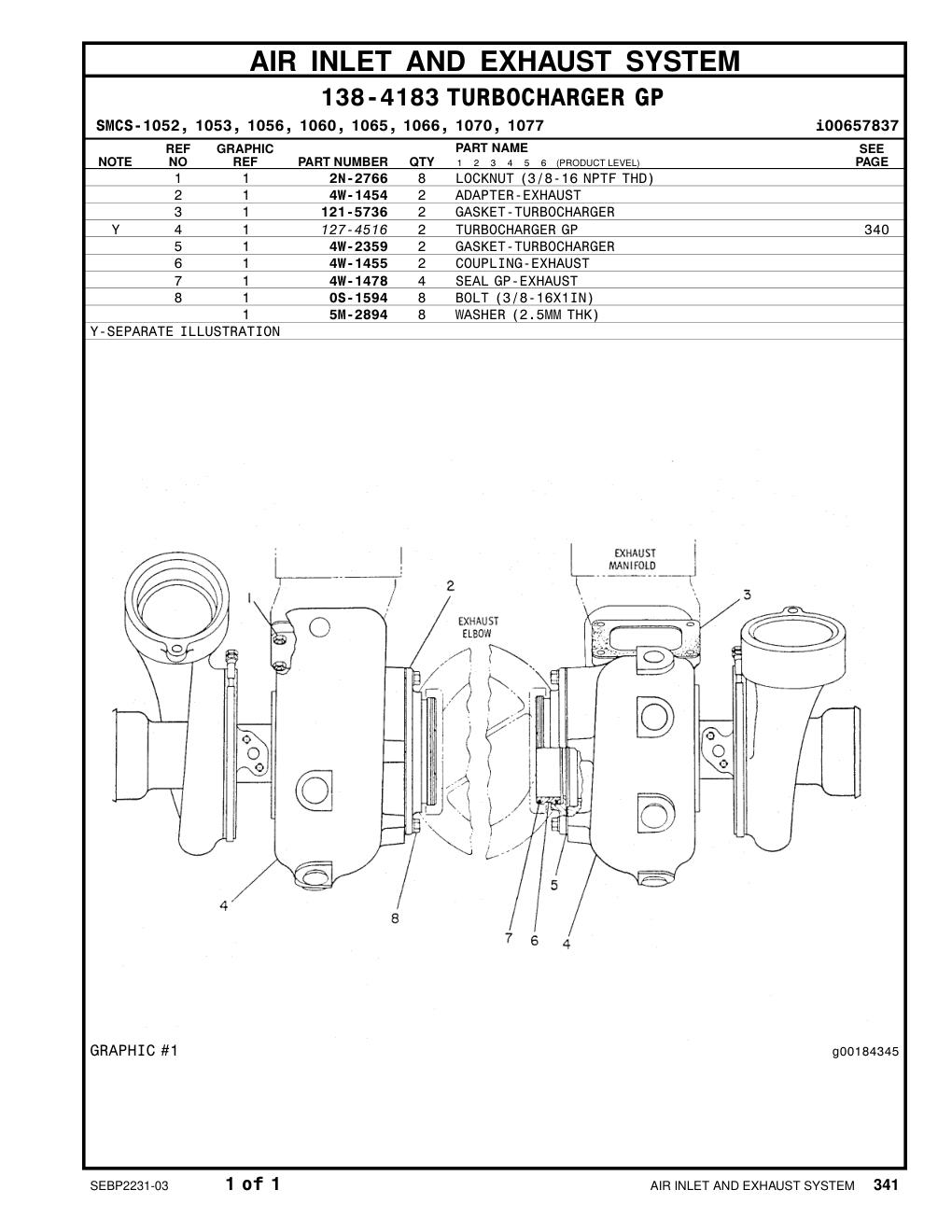 diagram 10