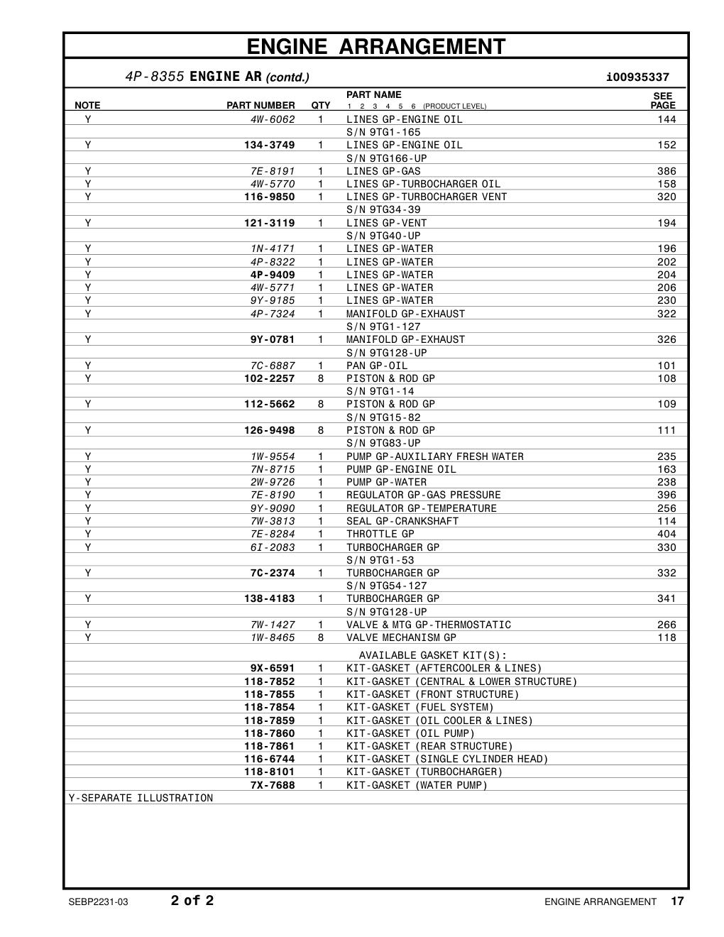 121-3119 - LINES GP-VENT S/N 9TG40-UP