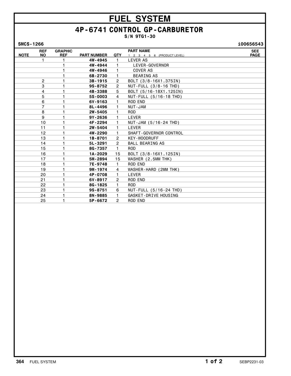 5P-6672 - ROD END