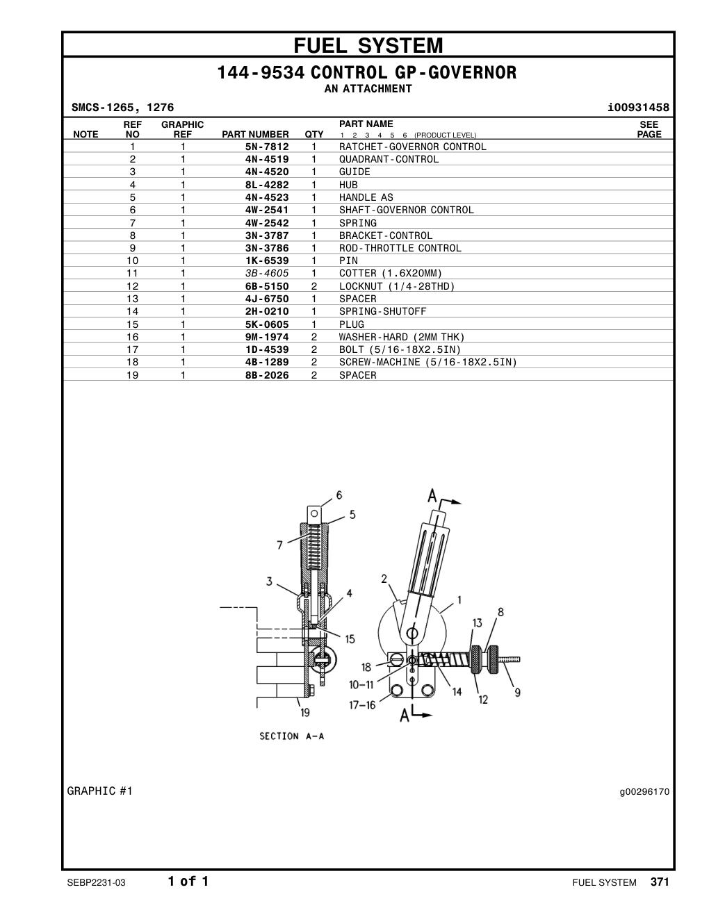 4B-1289 SCREW-MACHINE (5/16-18X2.5IN) CAT parts manual diagram