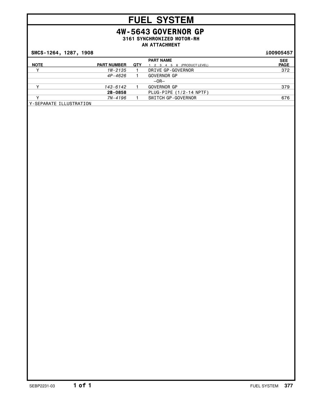 4P-4626 - GOVERNOR GP –OR–