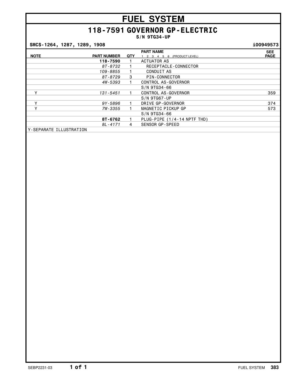 131-5451 - CONTROL AS-GOVERNOR S/N 9TG67-UP