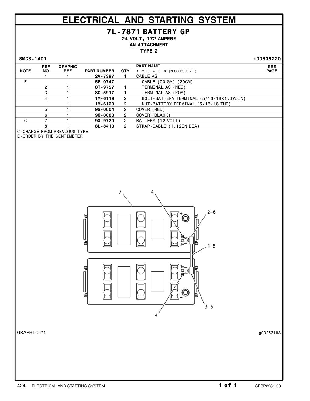 8T-9757 - TERMINAL AS-BATTERY (NEGATIVE)