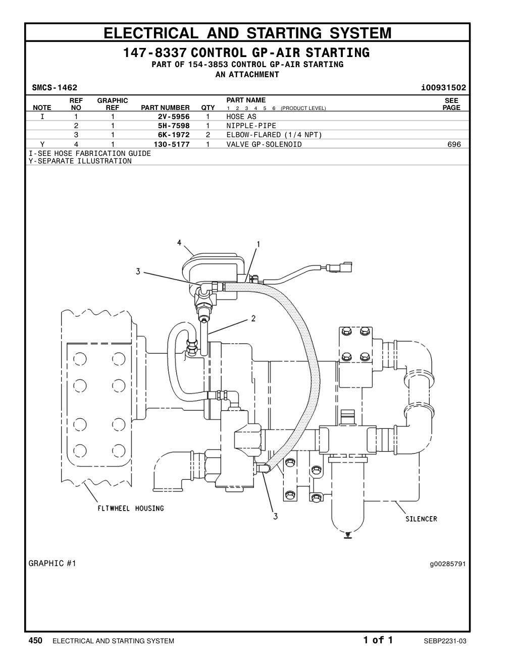 130-5177 VALVE GP-SOLENOID CAT parts manual diagram