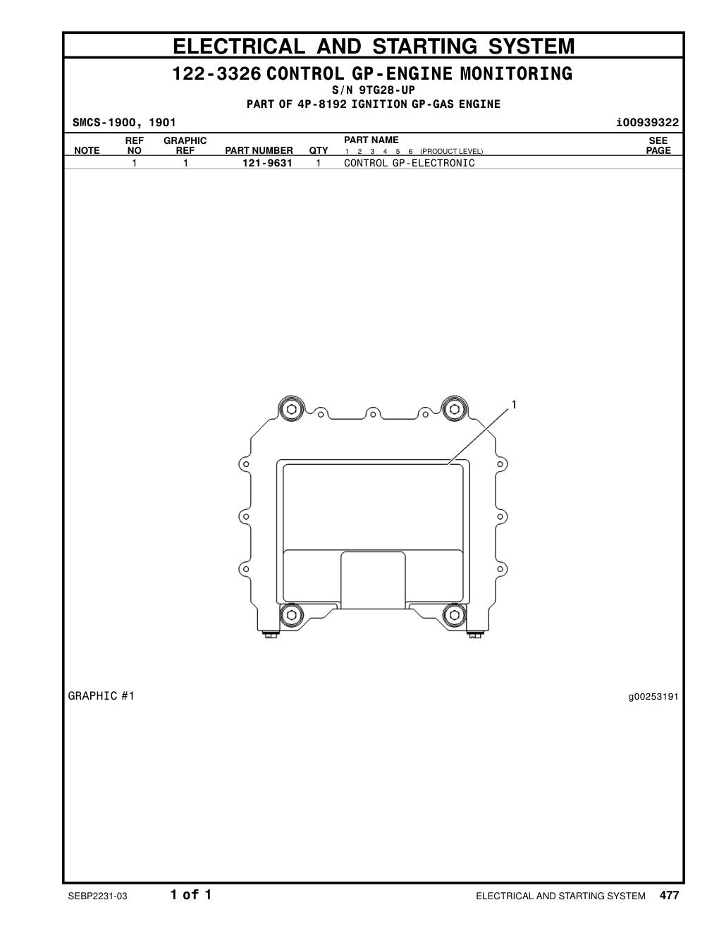 121-9631 CONTROL GP-ELECTRONIC · S/N 9TG28-UP CAT parts manual diagram
