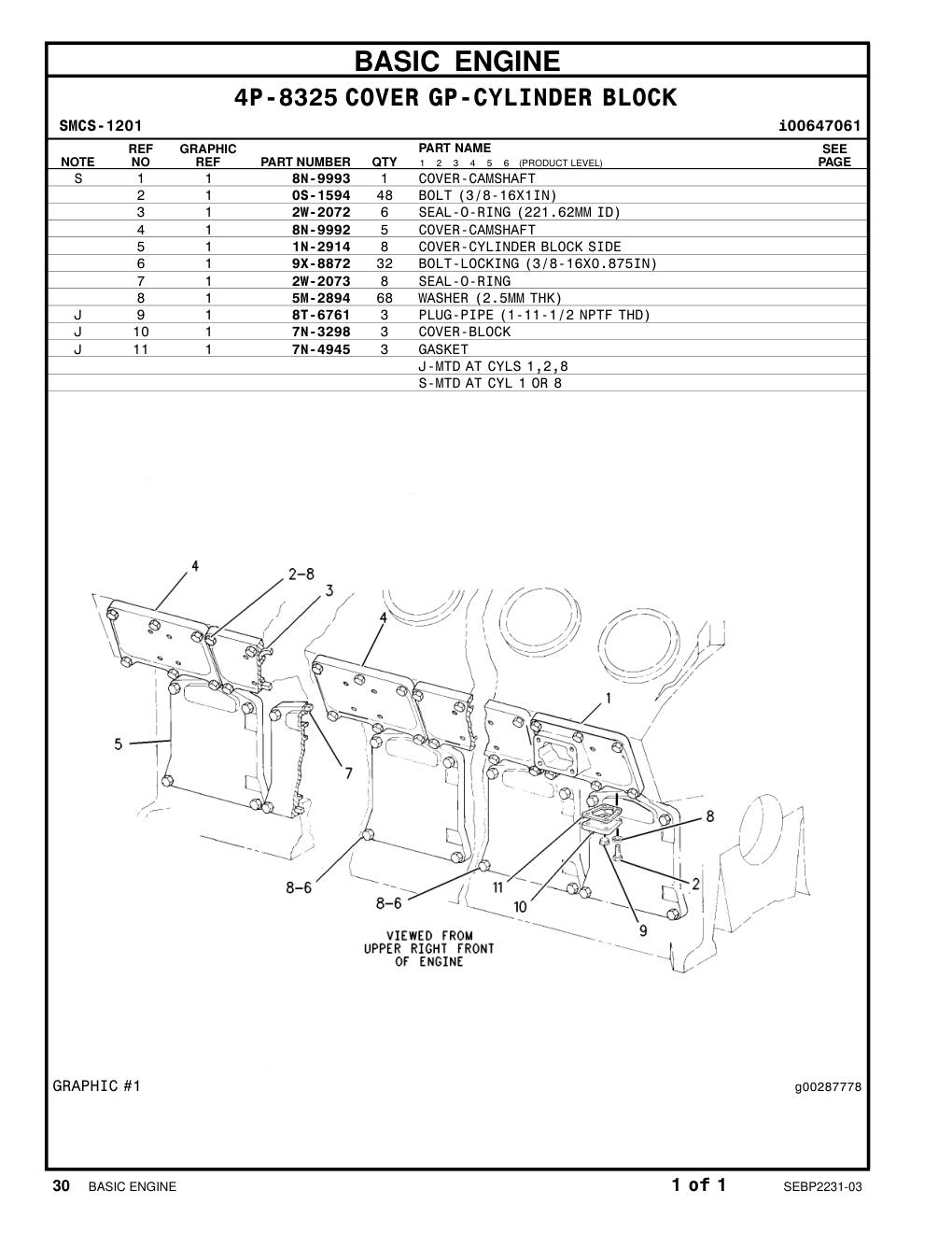 diagram 9