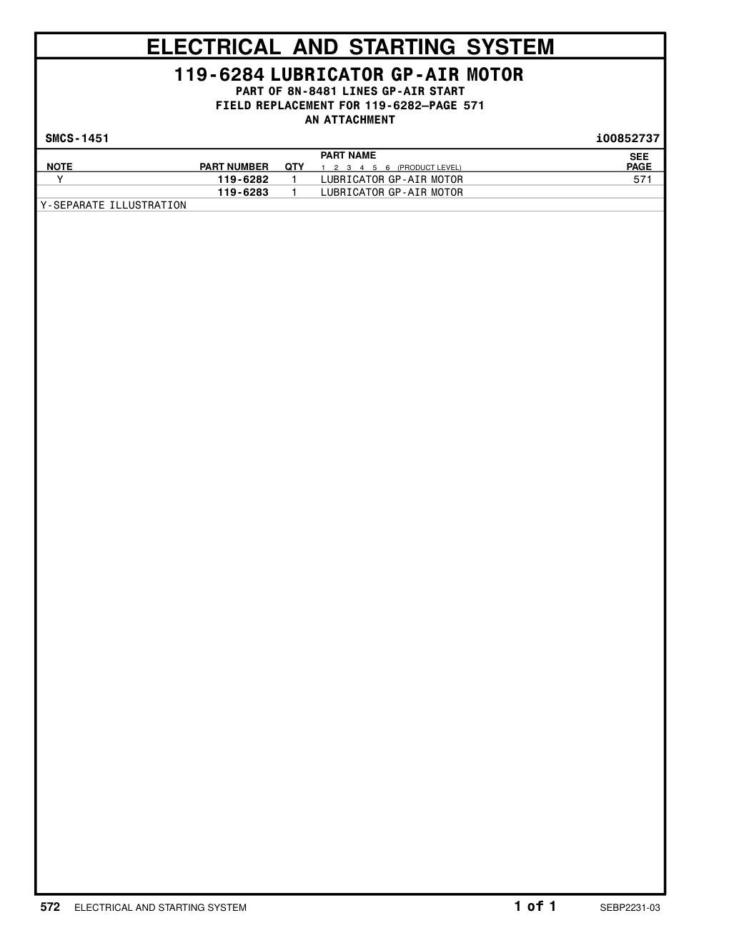 119-6282 - LUBRICATOR GP-AIR MOTOR