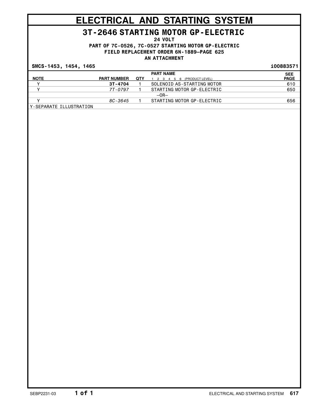 8C-3645 - STARTING MOTOR GP-ELECTRIC