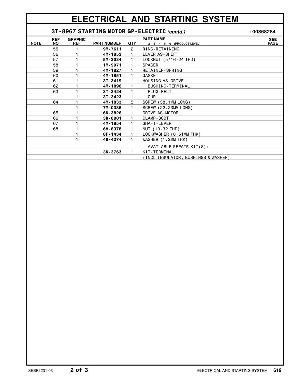 4M-1833 SCREW (38.1MM LONG) CAT parts manual diagram