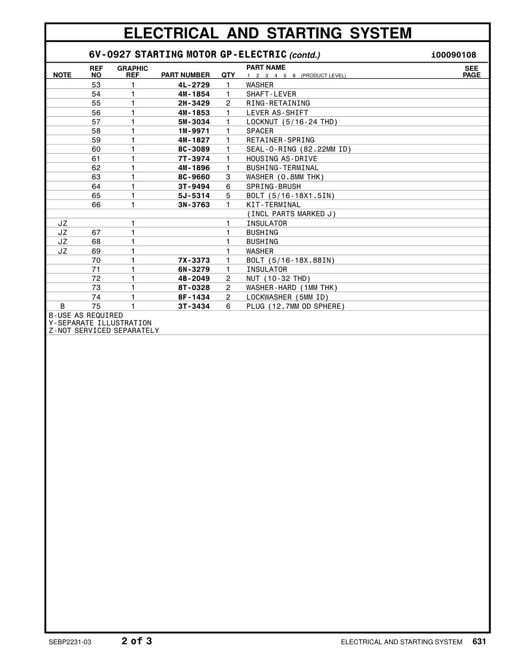 2H-3429 - RING-RETAINING