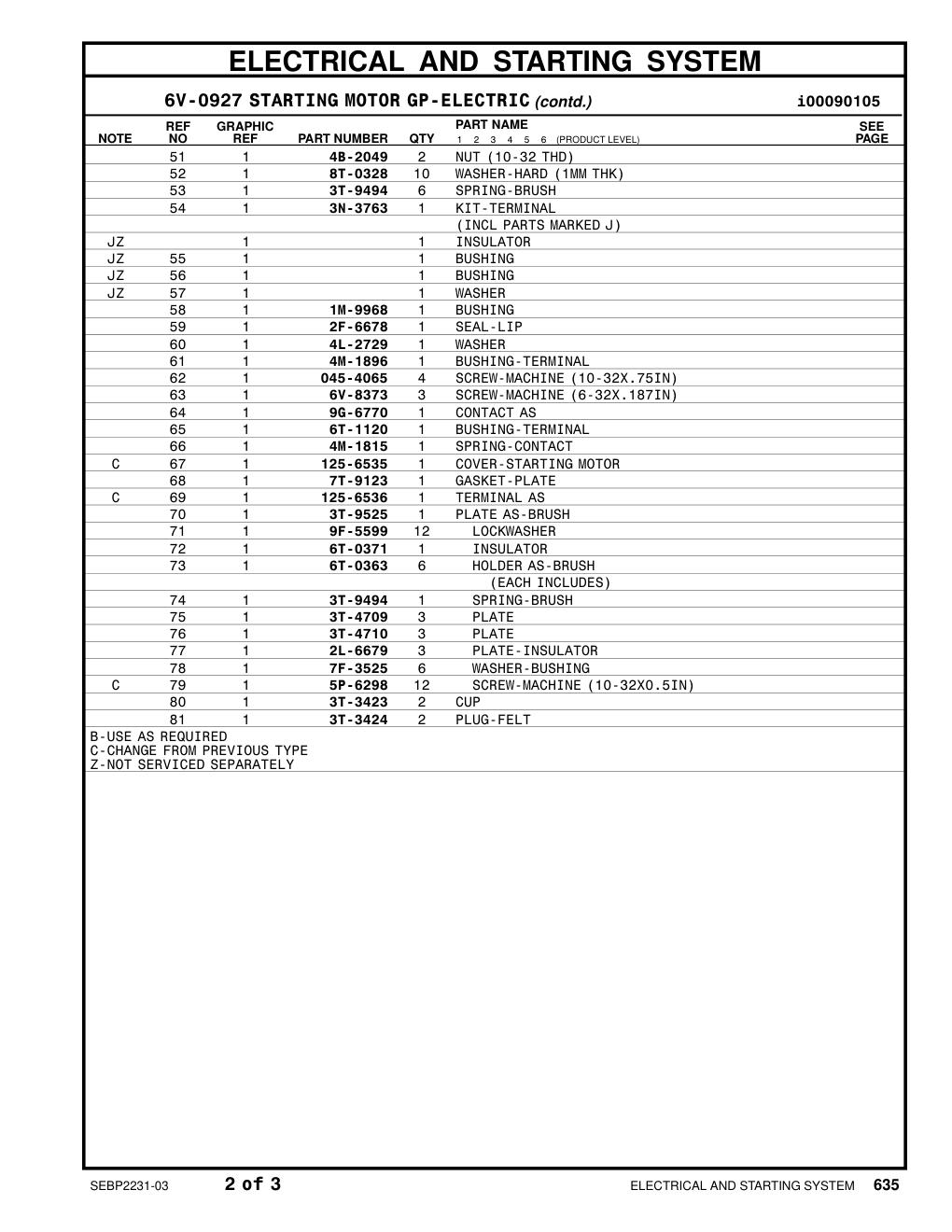125-6536 - TERMINAL AS