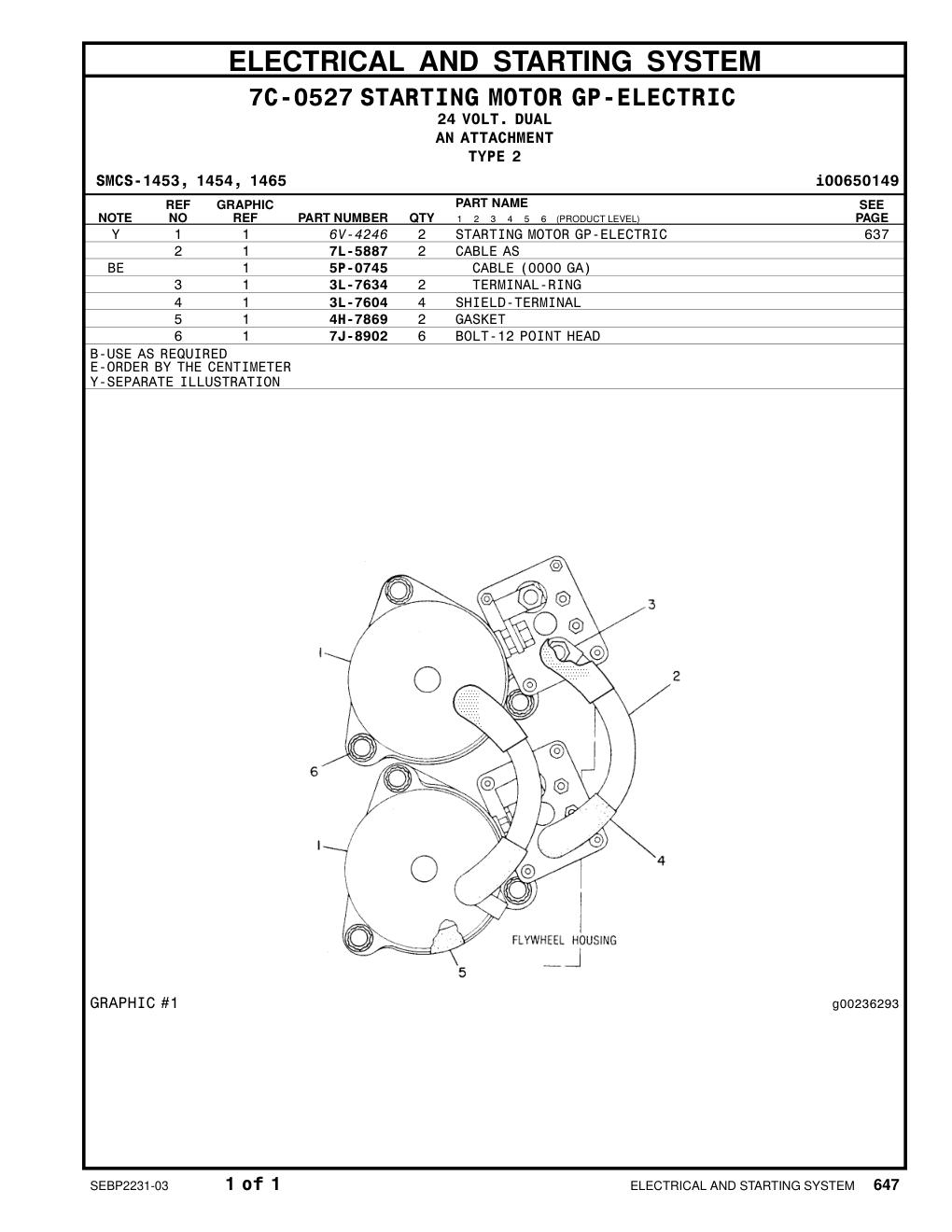 diagram 7