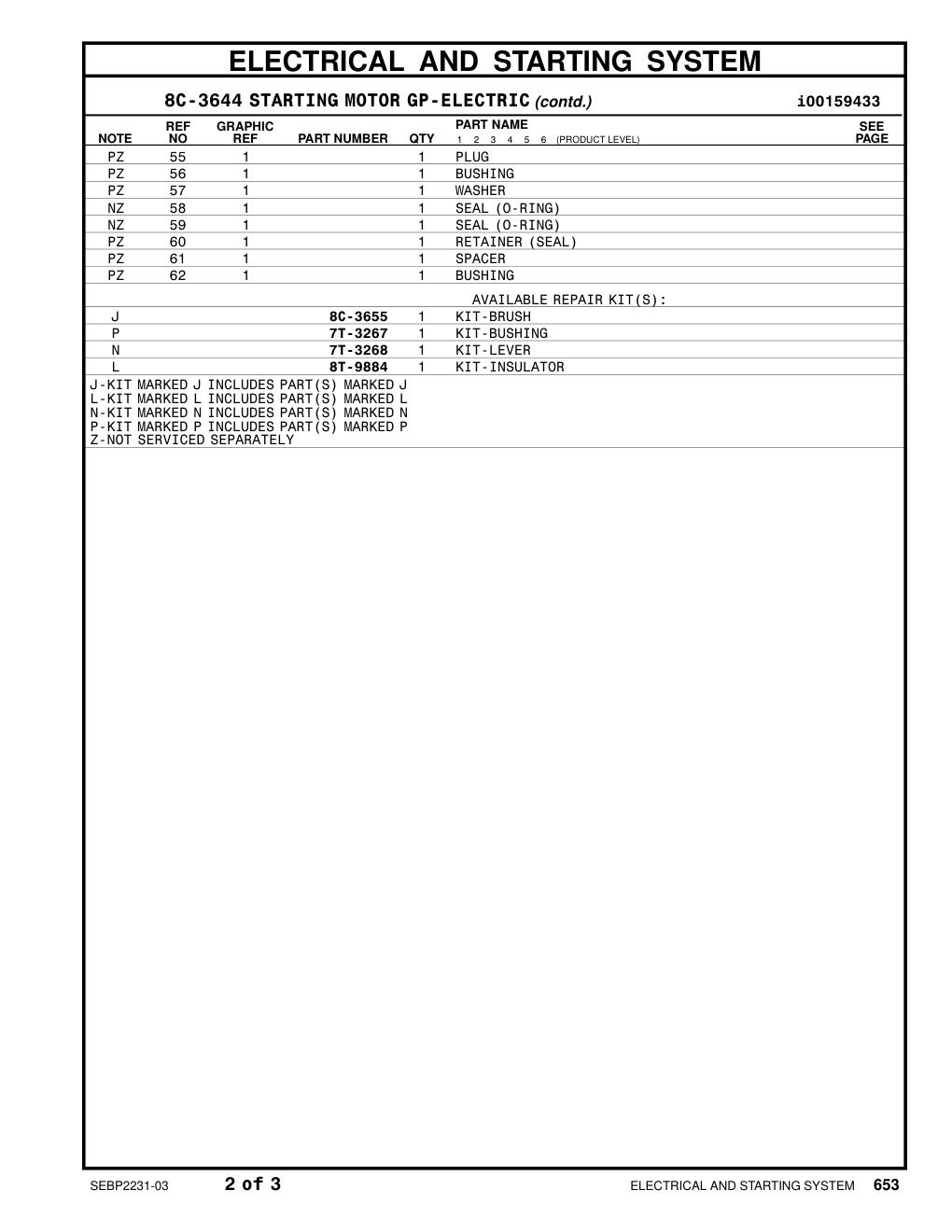 7T-3267 - KIT-BUSHING