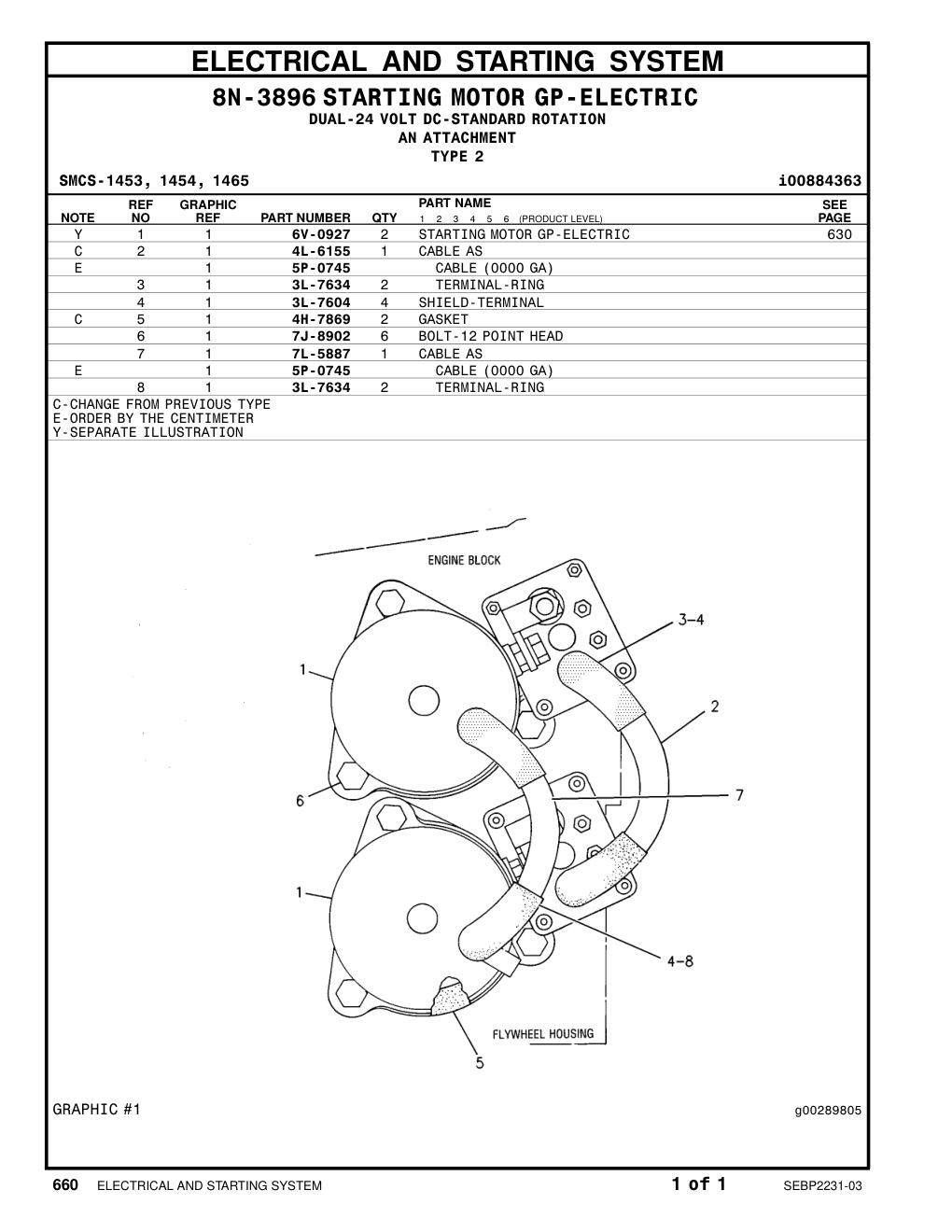 diagram 9