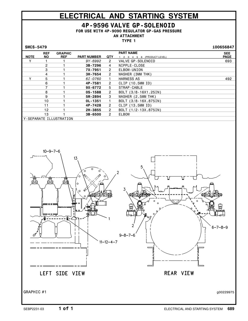9Y-6992 VALVE GP-SOLENOID CAT parts manual diagram