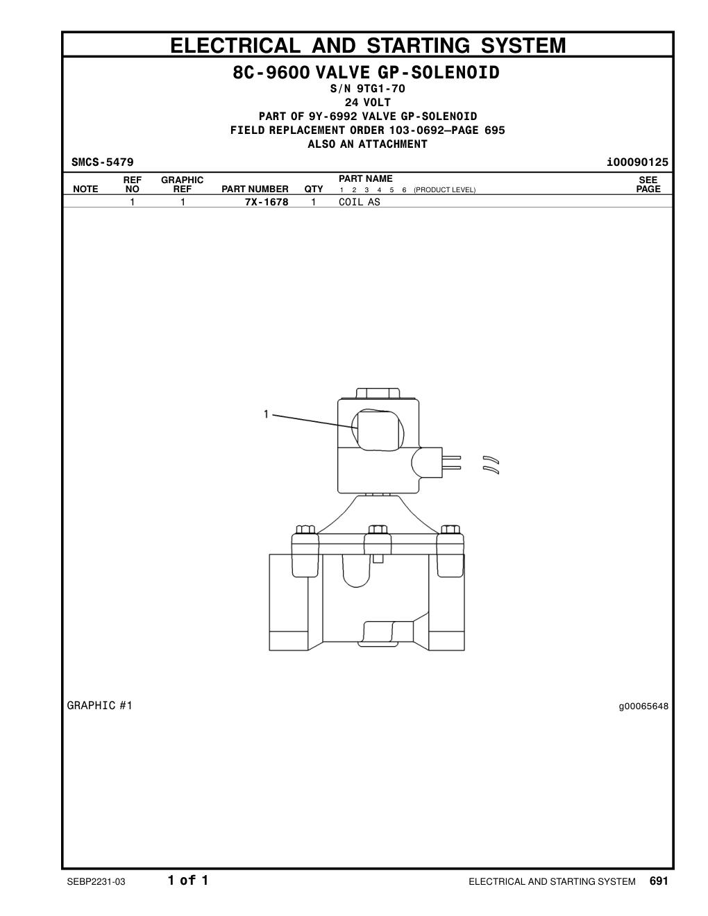 7X-1678 COIL AS · S/N 9TG1-70 CAT parts manual diagram