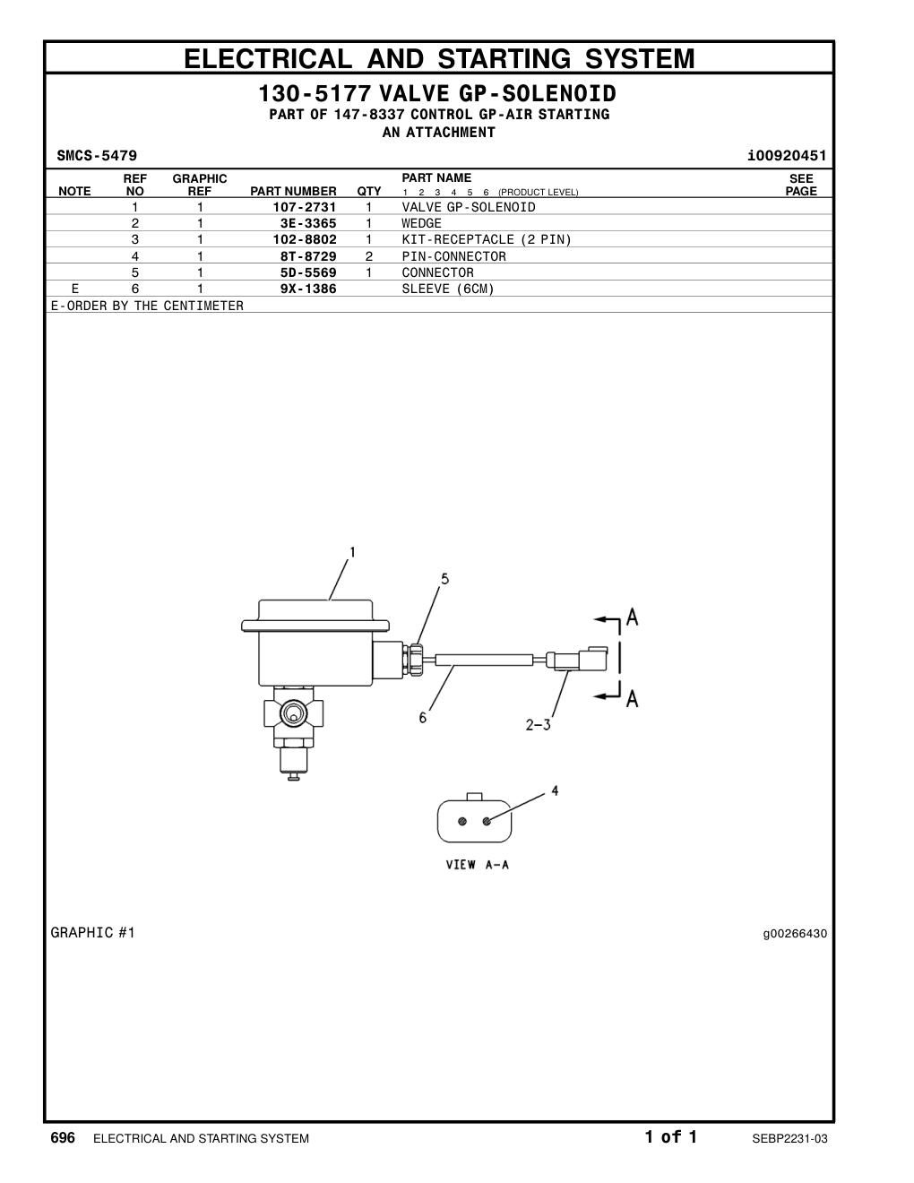 107-2731 VALVE GP-SOLENOID CAT parts manual diagram