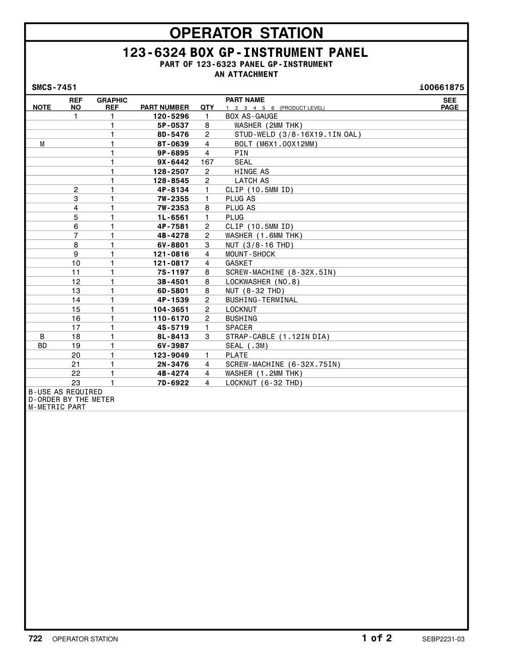 120-5296 BOX AS-GAUGE CAT parts manual diagram