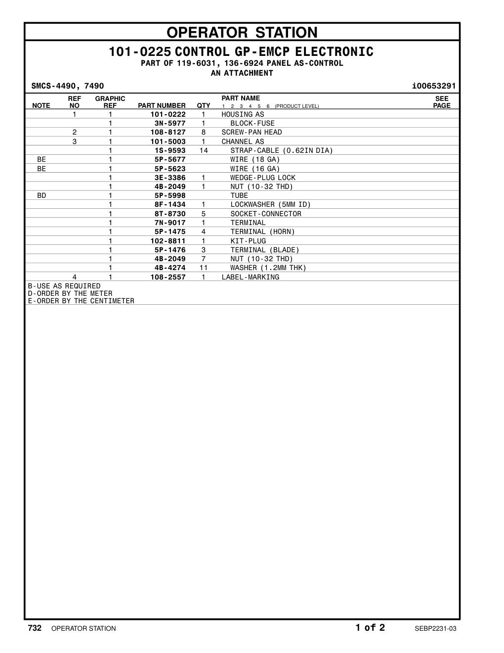 3N-5977 BLOCK-FUSE CAT parts manual diagram