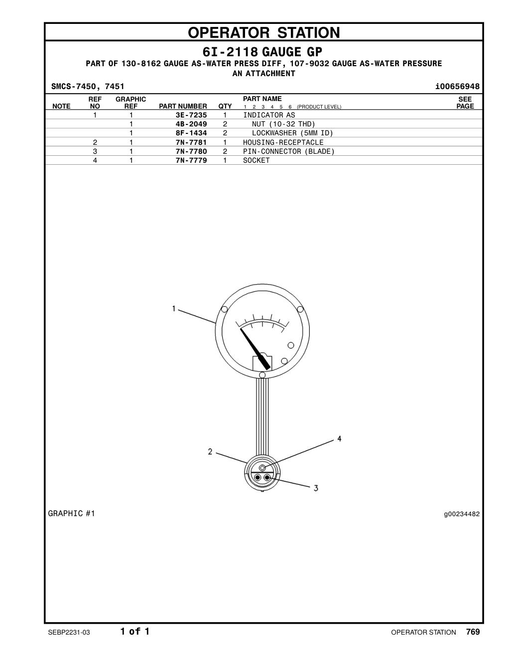 3E-7235 INDICATOR AS CAT parts manual diagram