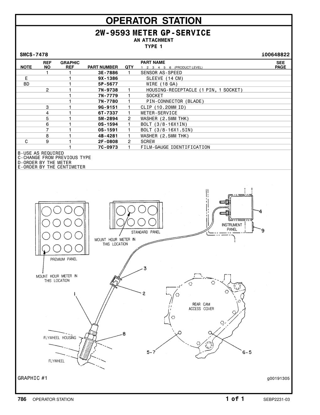 diagram 7