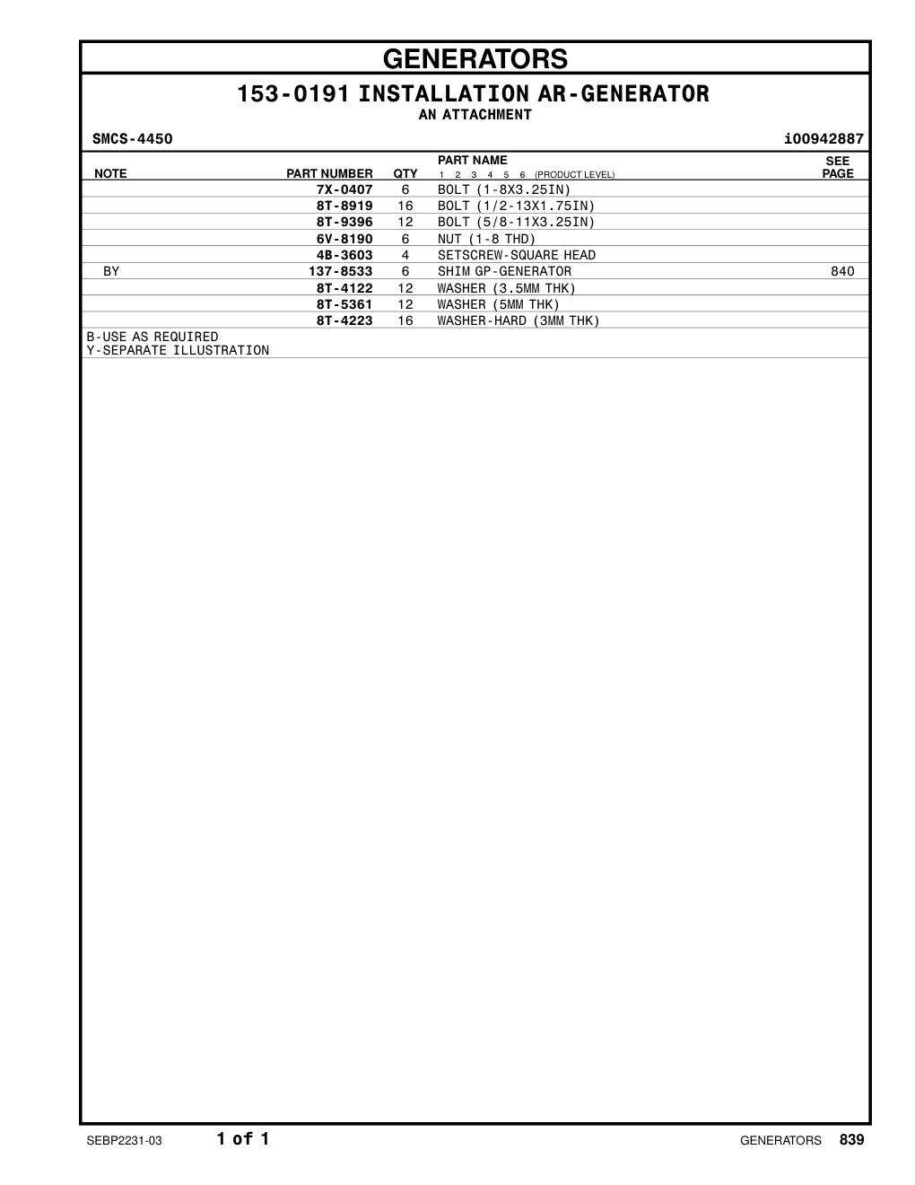 8T-8919 - BOLT (1/2-13X1.75IN)