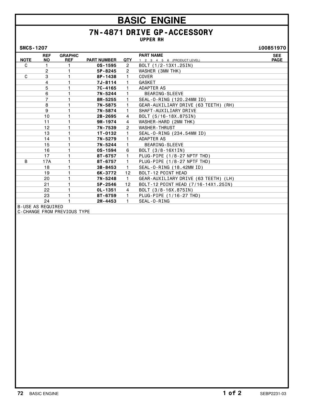 diagram 10