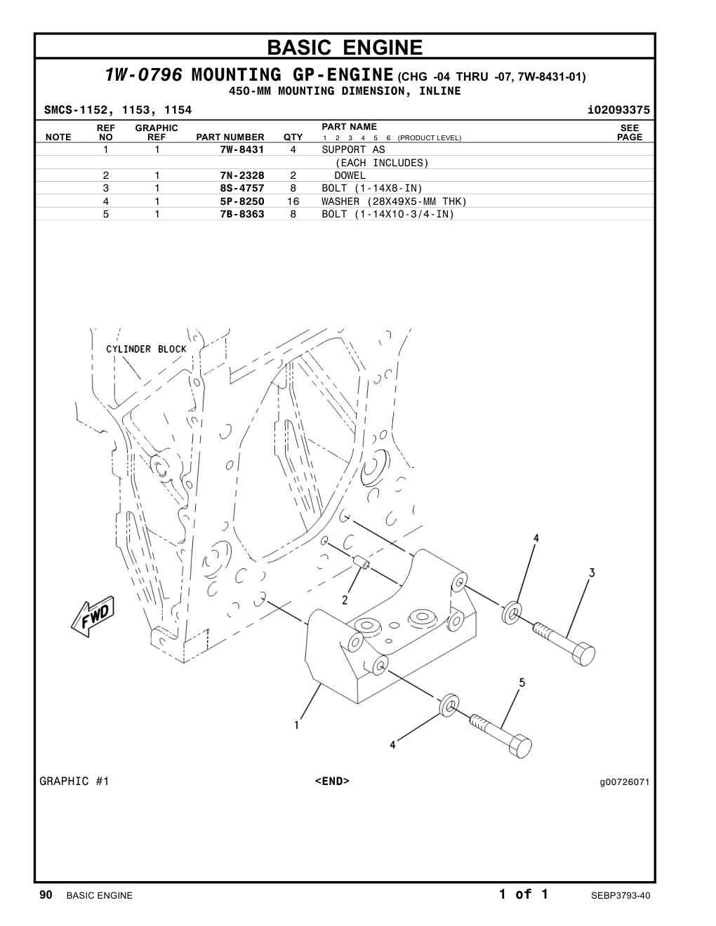diagram 10