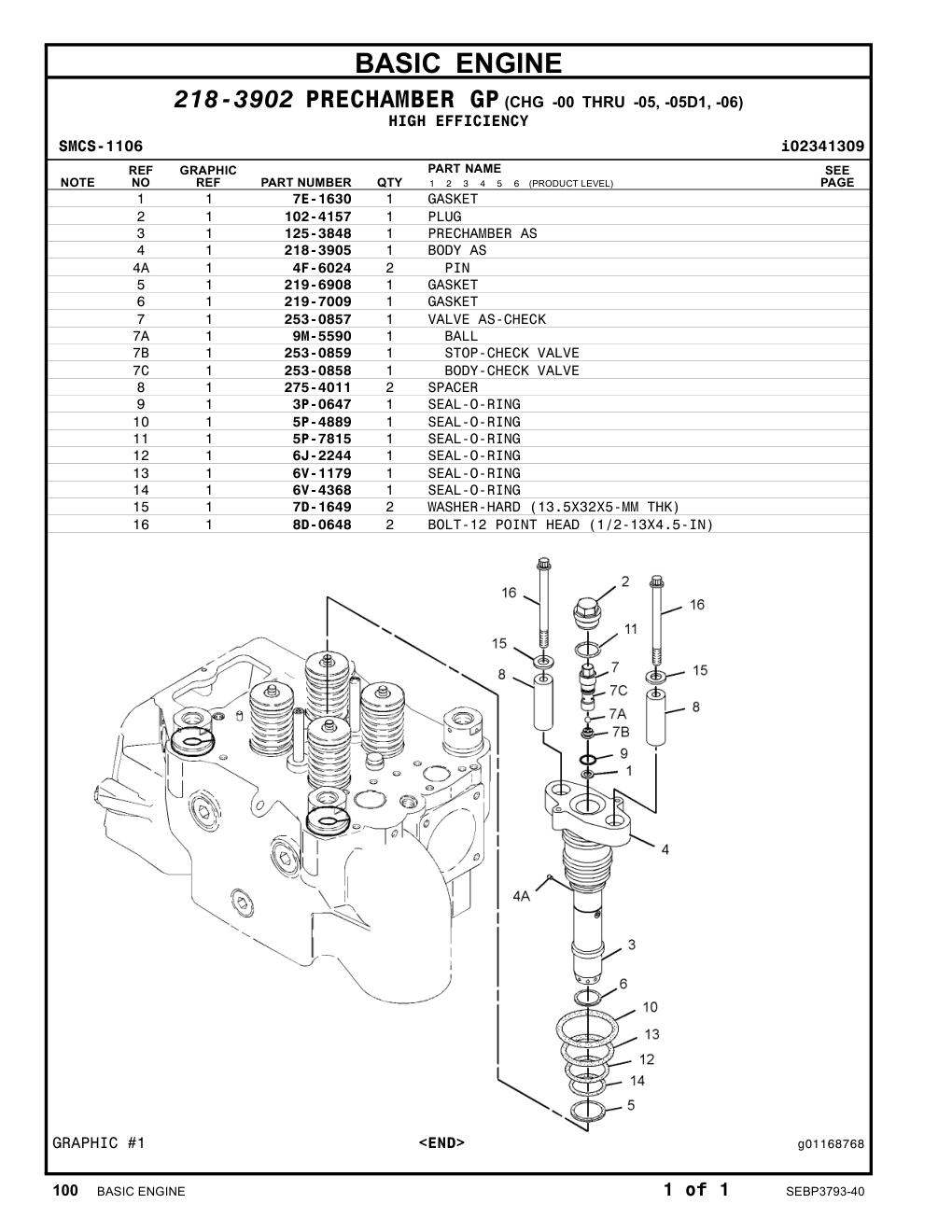 diagram 8