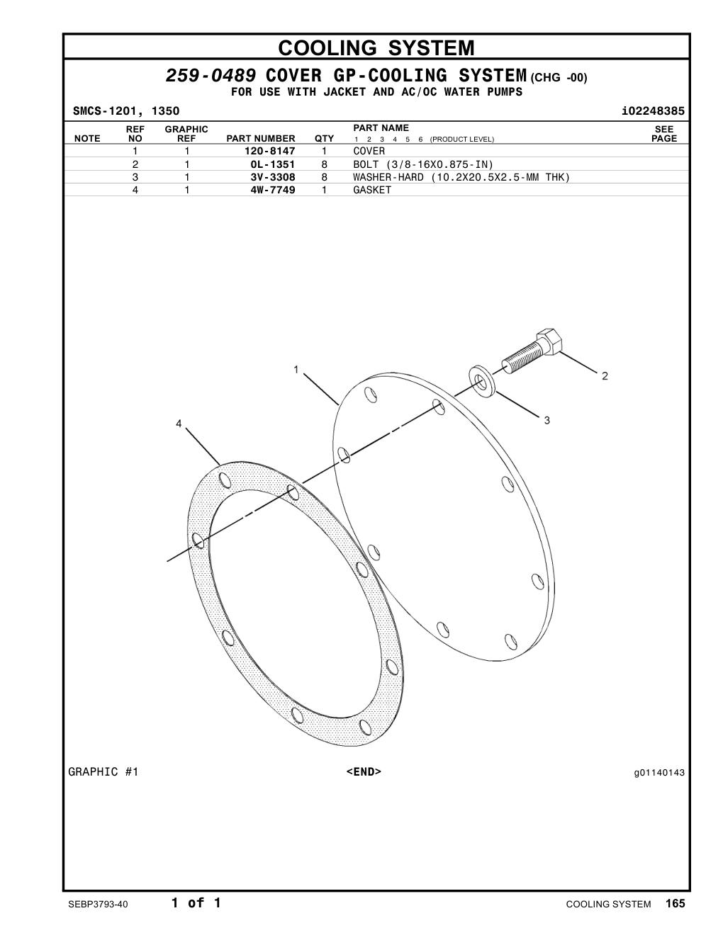 diagram 7