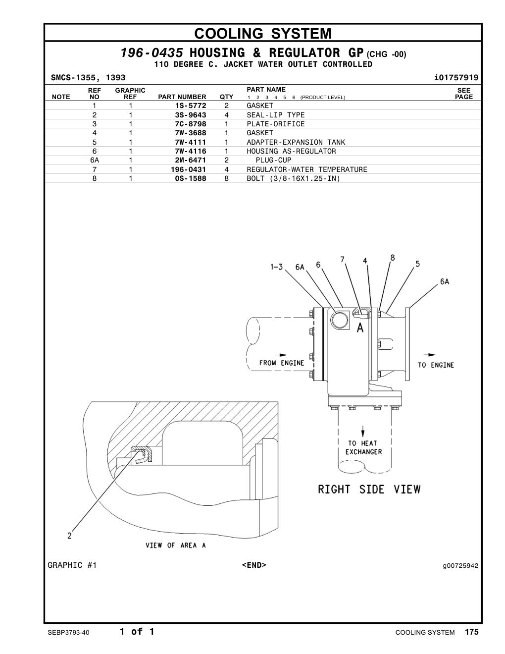 diagram 7
