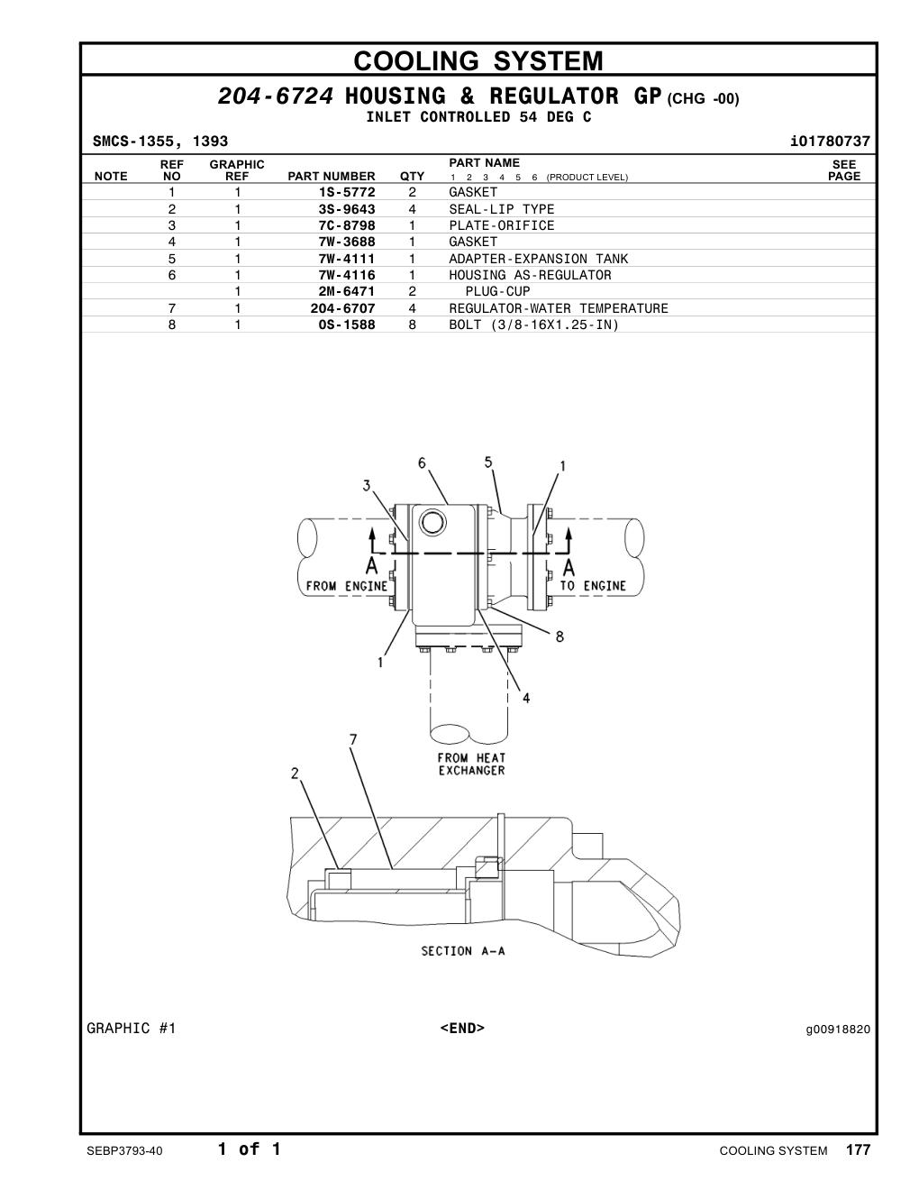 diagram 9