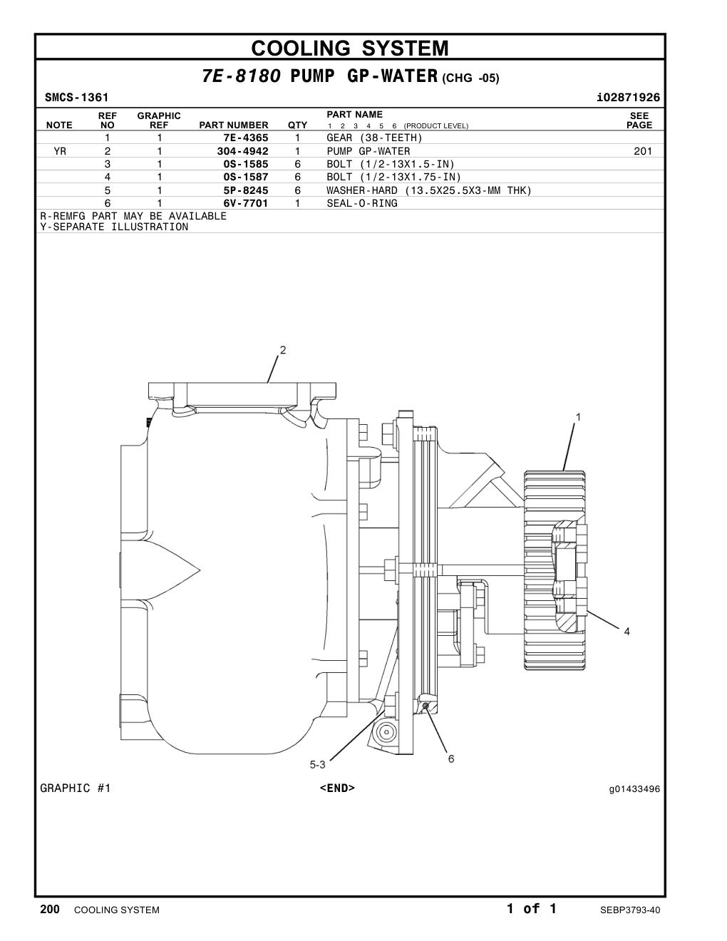 304-4942 - PUMP GP-WATER