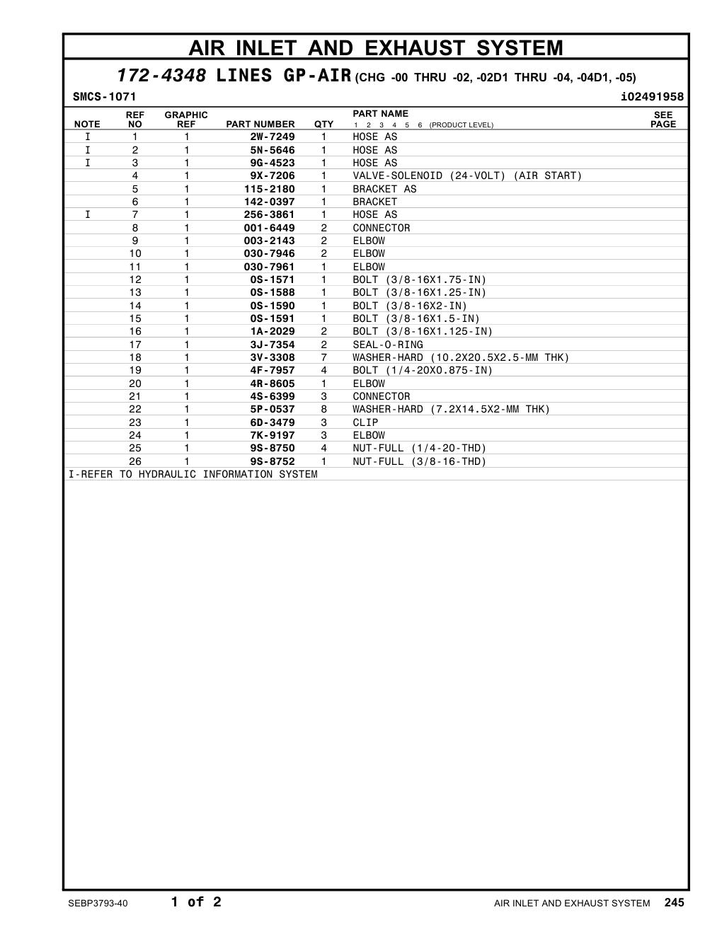 142-0397 BRACKET CAT parts manual diagram