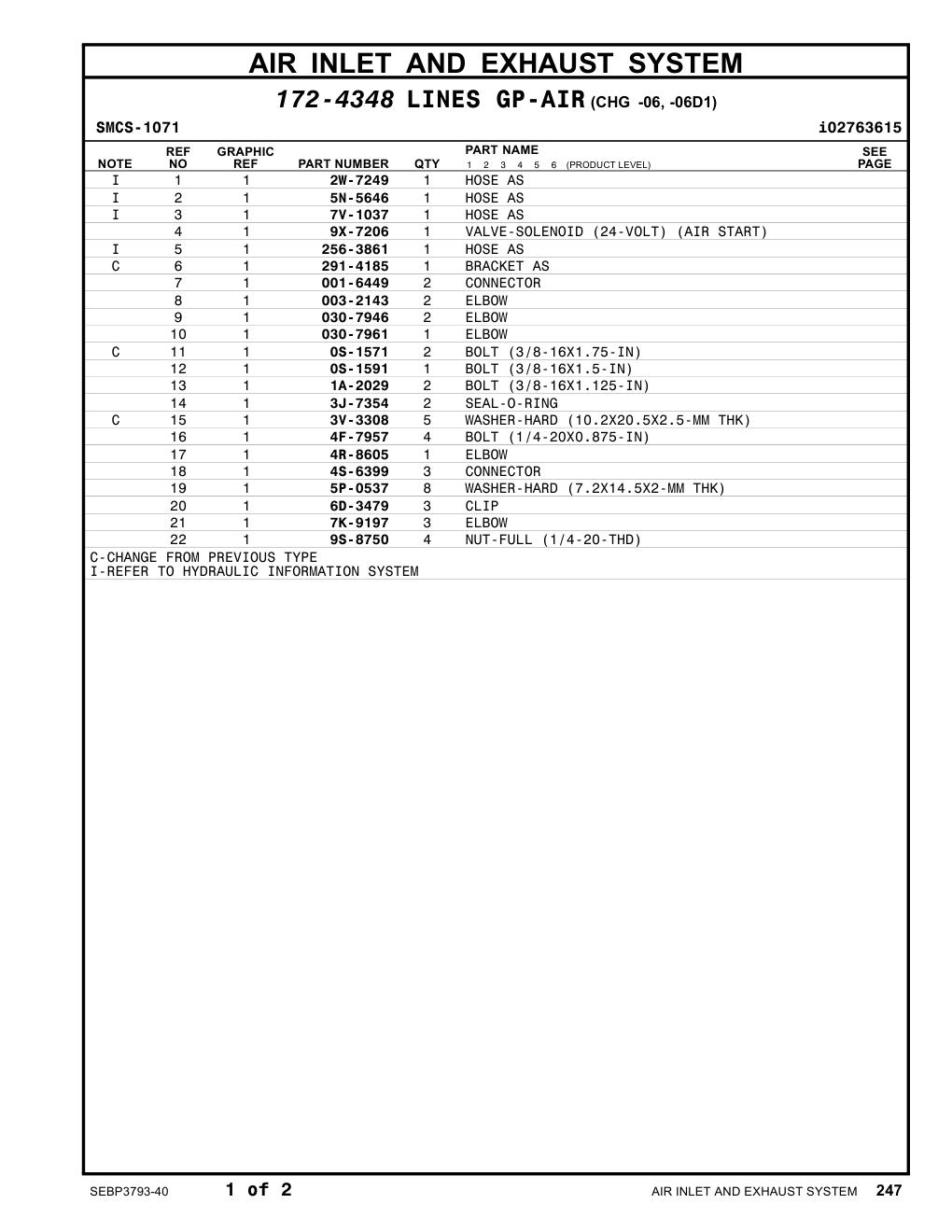 7V-1037 - HOSE AS