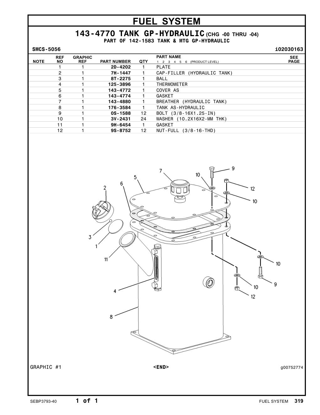 125-3896 THERMOMETER CAT parts manual diagram