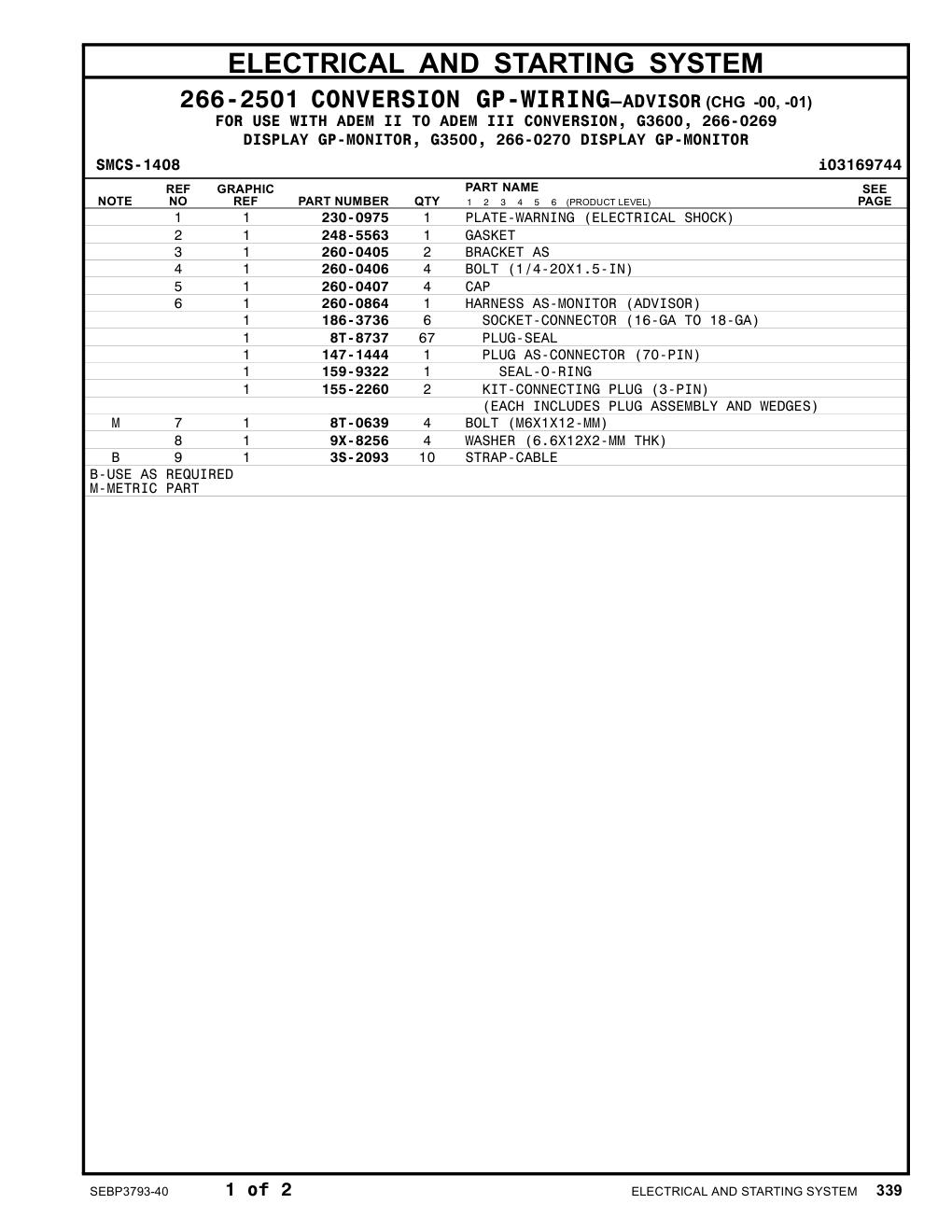 260-0864 HARNESS AS-MONITOR (ADVISOR) CAT parts manual diagram