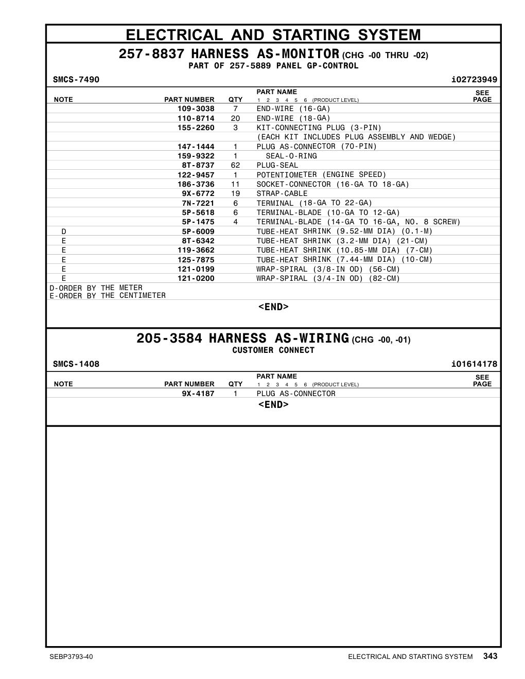5P-1475 - TERMINAL-BLADE (14-GA TO 16-GA, NO. 8 SCREW)