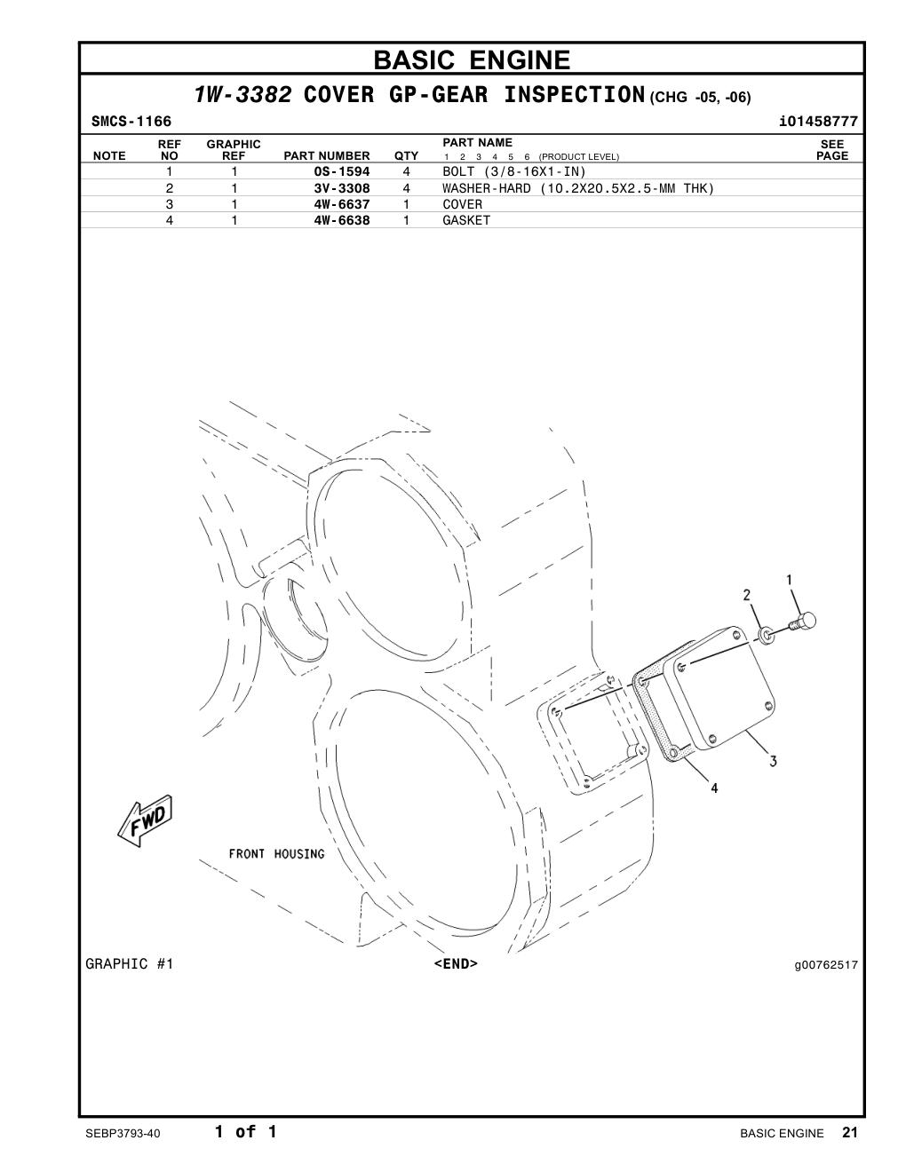diagram 7