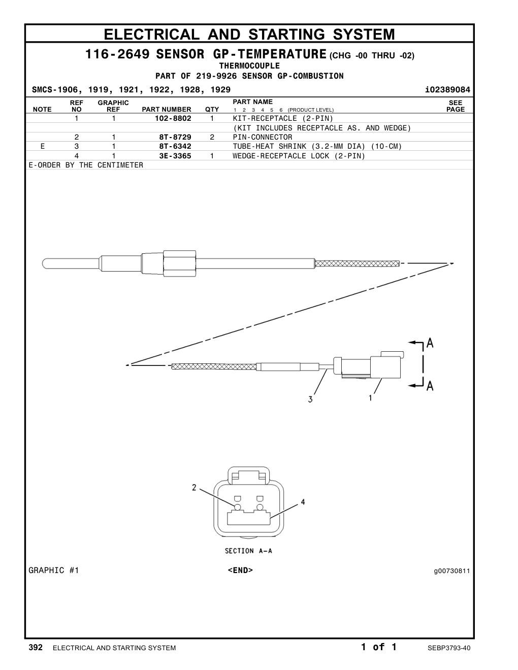 8T-8729 - PIN