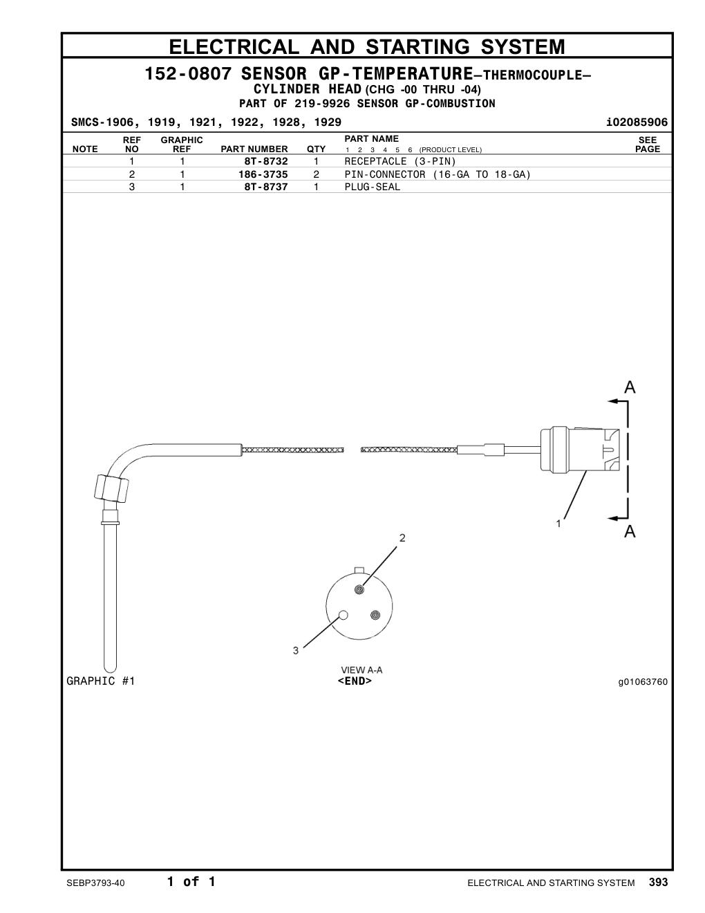 8T-8732 - RECEPTACLE (3-PIN)