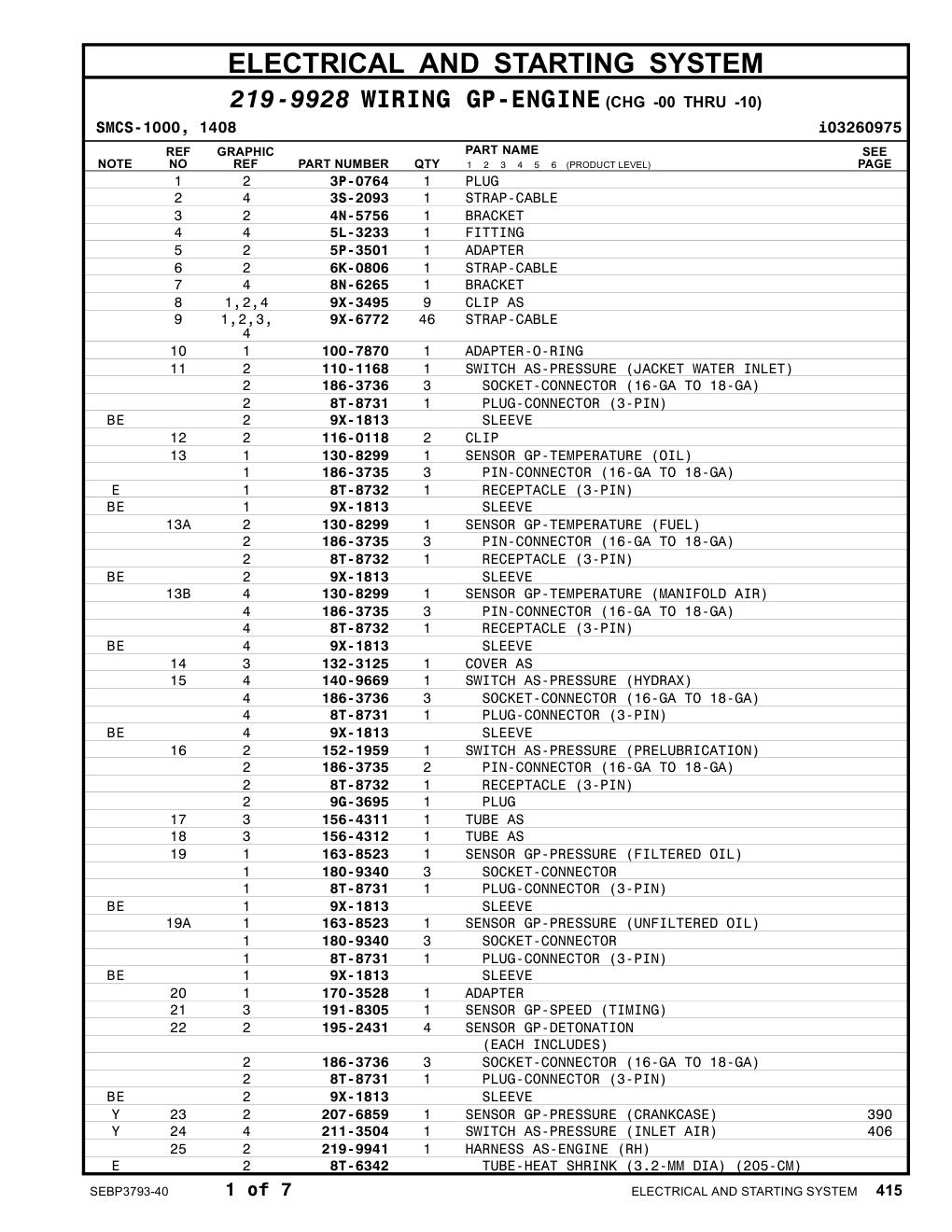 219-9941 HARNESS AS-ENGINE (RH) CAT parts manual diagram