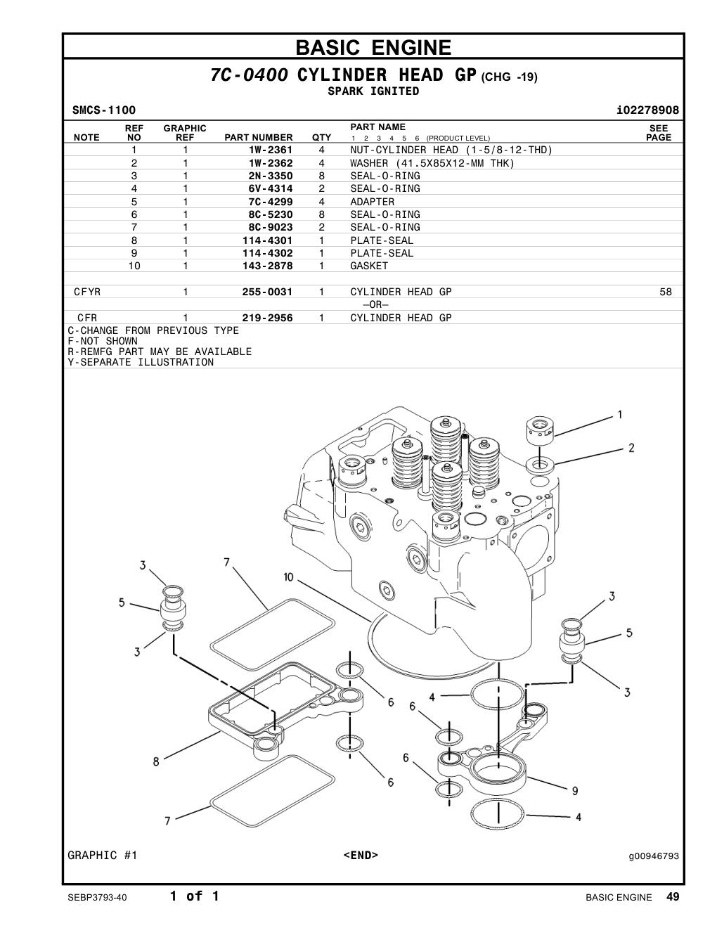 255-0031 - CYLINDER HEAD GP –OR–