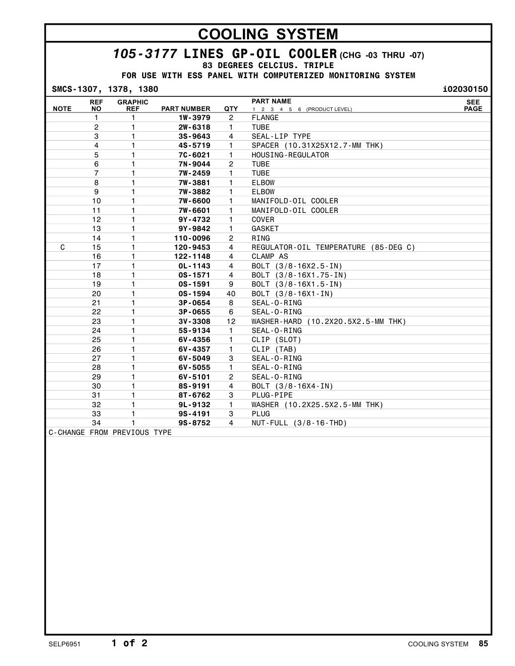 diagram 12