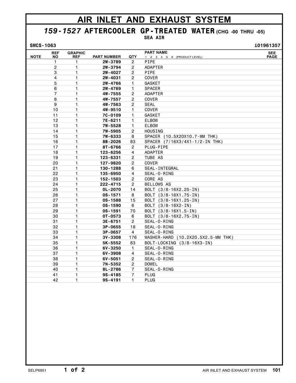 135-6950 SEAL-O-RING CAT parts manual diagram
