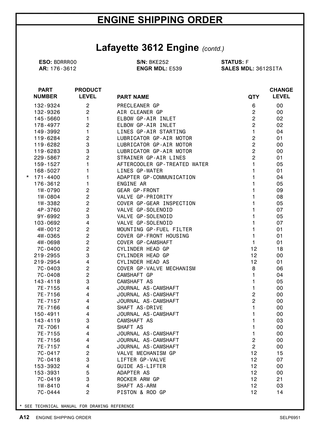 149-3992 - LINES GP-AIR STARTING 04