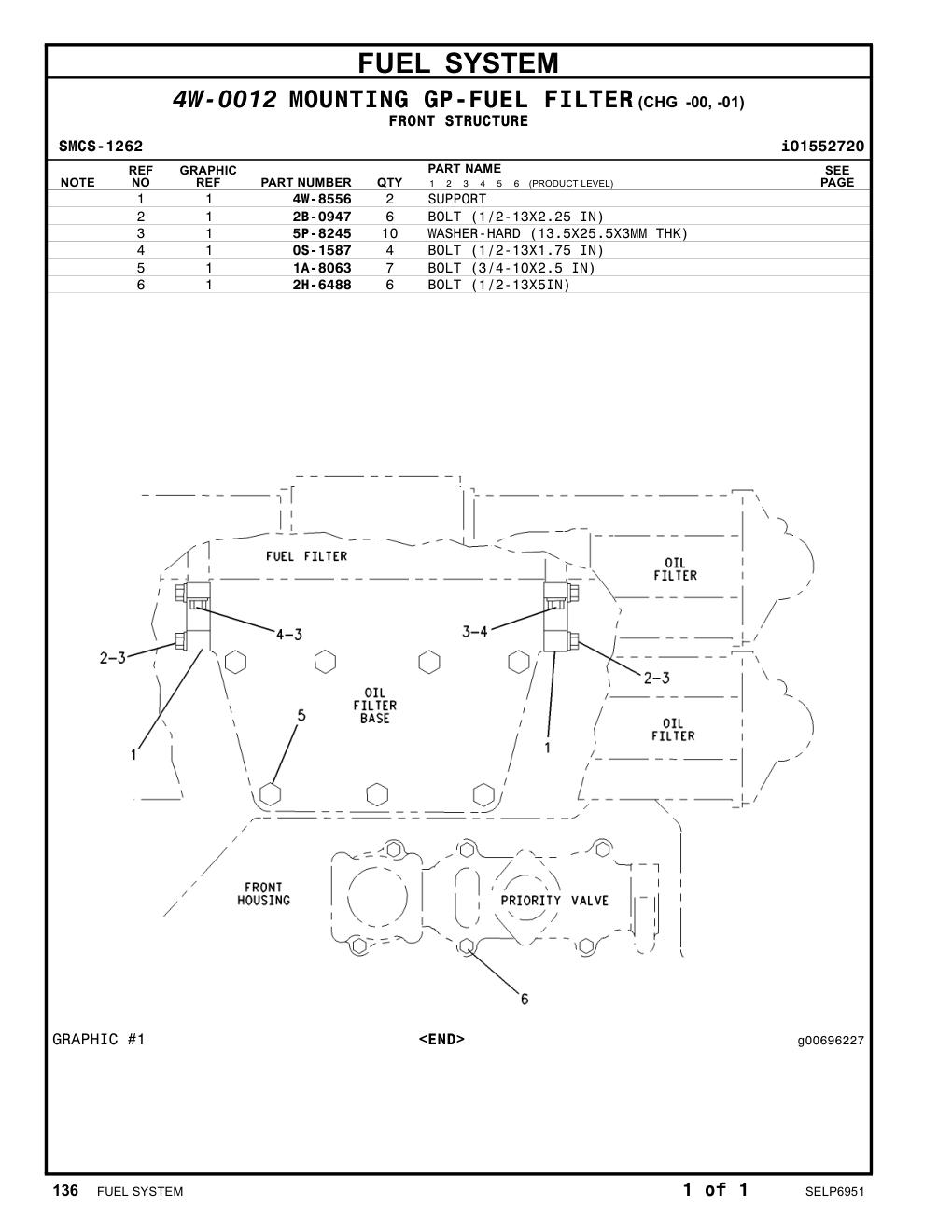 diagram 5